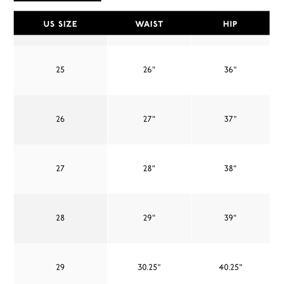 Madewell rigid skinny Jean size 28 - Picture 10 of 10